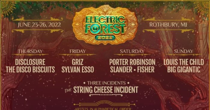 Electric Forest Festival 2022 Buy Tickets and Check Full Lineup The