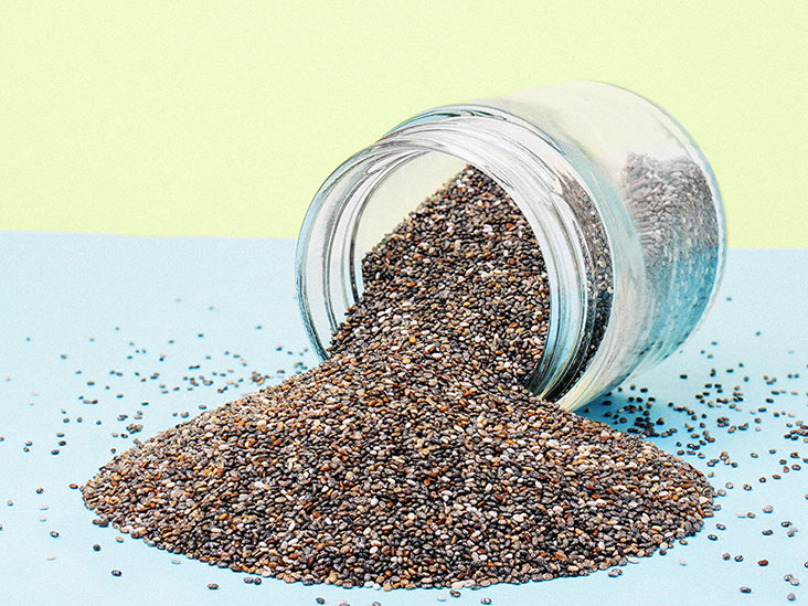 Curious About Chia Seeds? Here are 10 Health Benefits