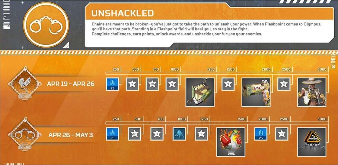 Apex Legends Unshackled Event: Start Time, Flashpoint Returns, Skins, and More - The Teal Mango