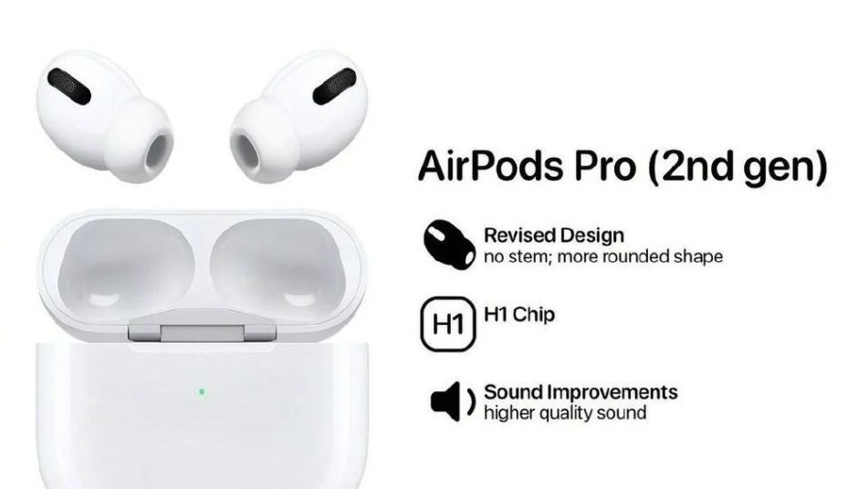 Apple AirPods Pro 2 Date, Design, and Price - Teal Mango