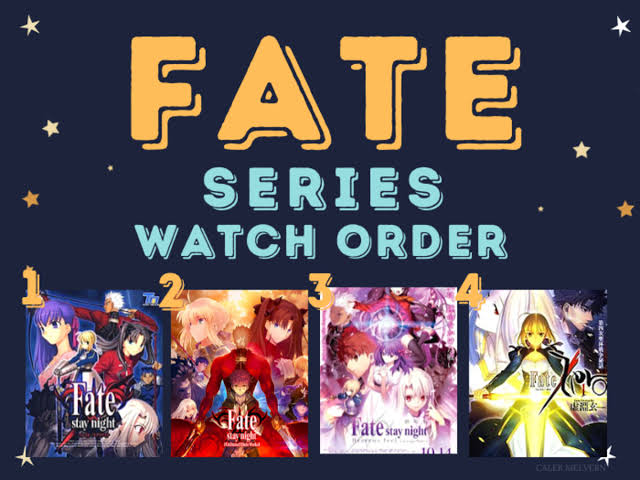 How to Watch Fate Anime in Order - The Teal Mango