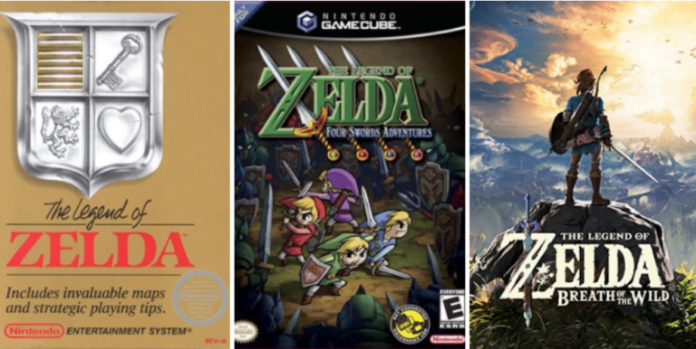 Legend of Zelda Games in Order of its Release