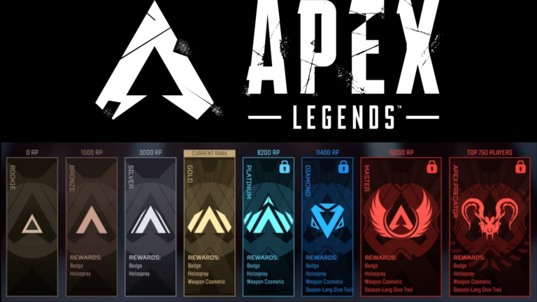 Apex Legends: Rank Tiers And Ranked Leagues Explained